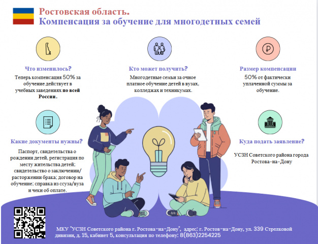 Компенсация 50% за обучение детей